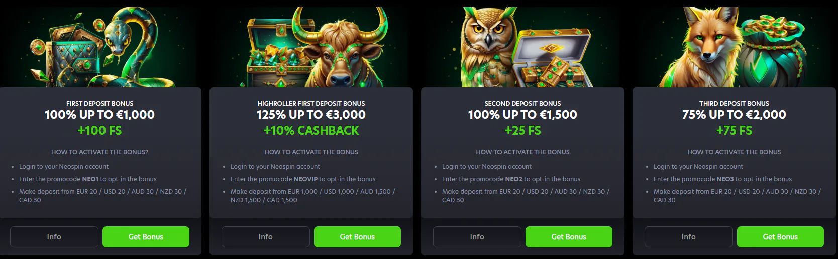 Neospin promotions and bonus cards